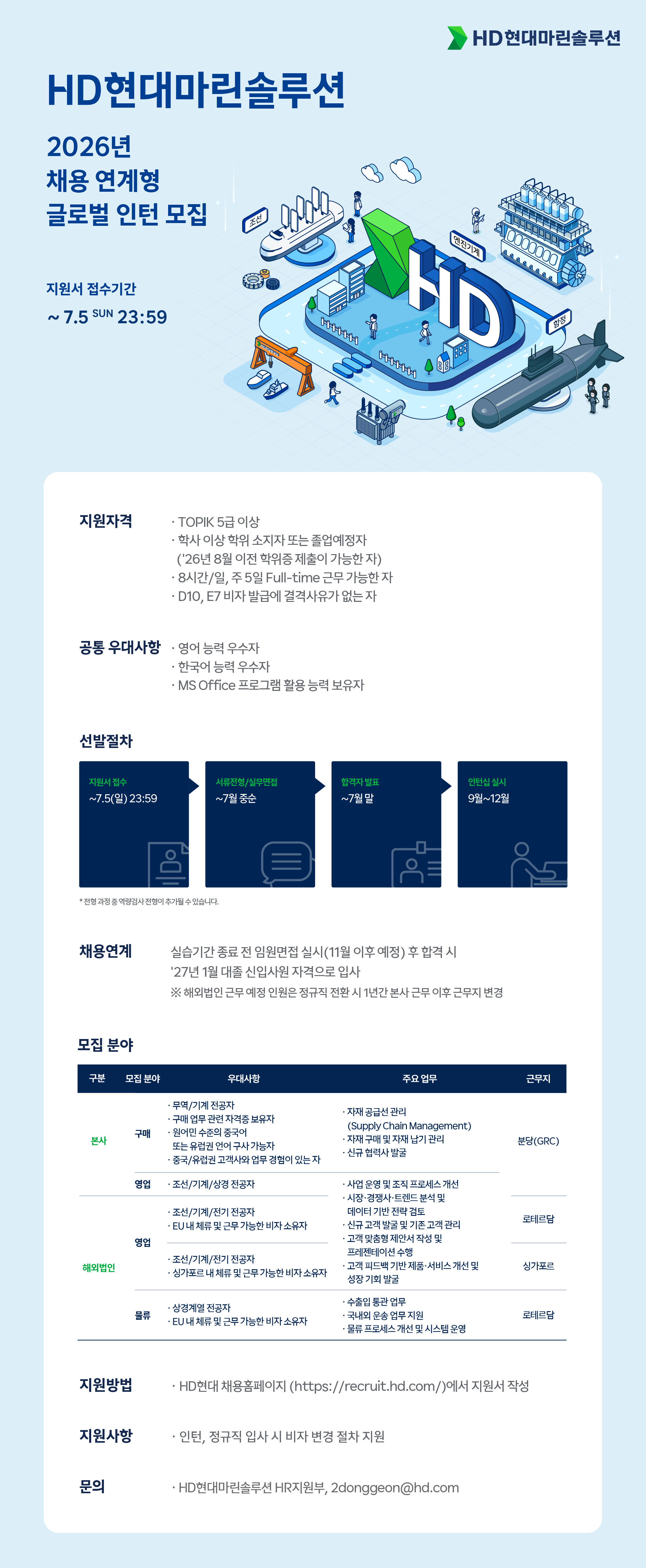 HD현대마린솔루션 HD현대마린솔루션 2026년 채용 연계형 글로벌 인턴 모집 채용공고