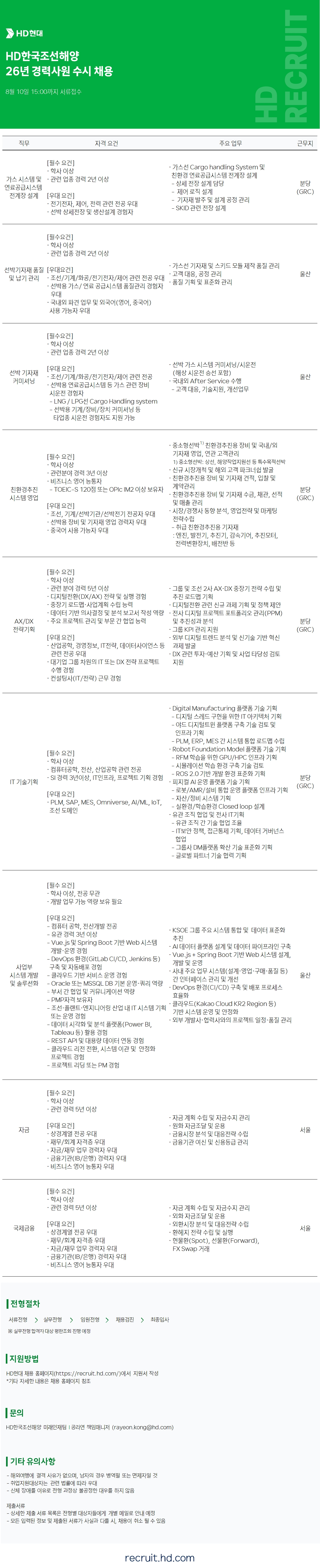 원본 공고 이미지 1